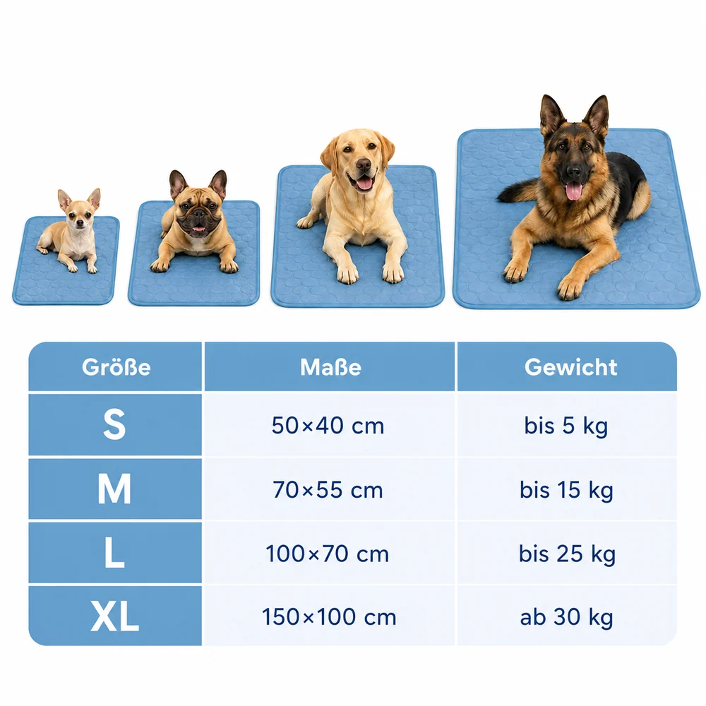 Chihuahua, Französische Bulldogge, Labrador und Deutscher Schäferhund auf vier Kühlmatten mit Größentabelle